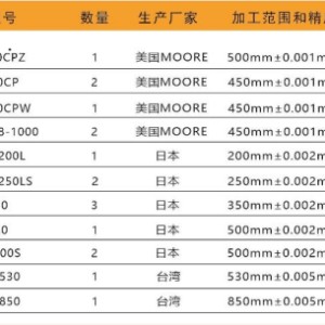 爱游戏- 波尔多破产重组完成，新赛季预算缩减至五千万  